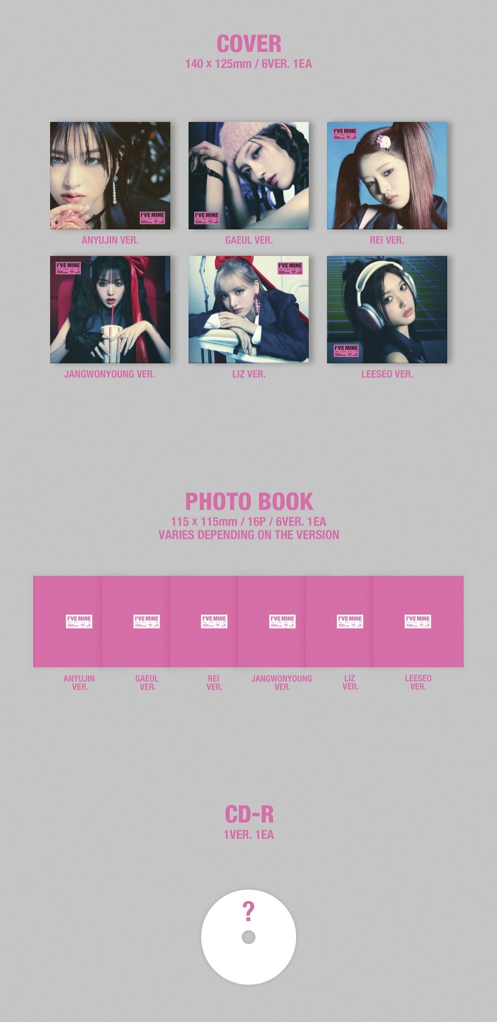 IVE I'VE MINE Limited Edition Digipack Ver. Inclusions Cover Photobook CD