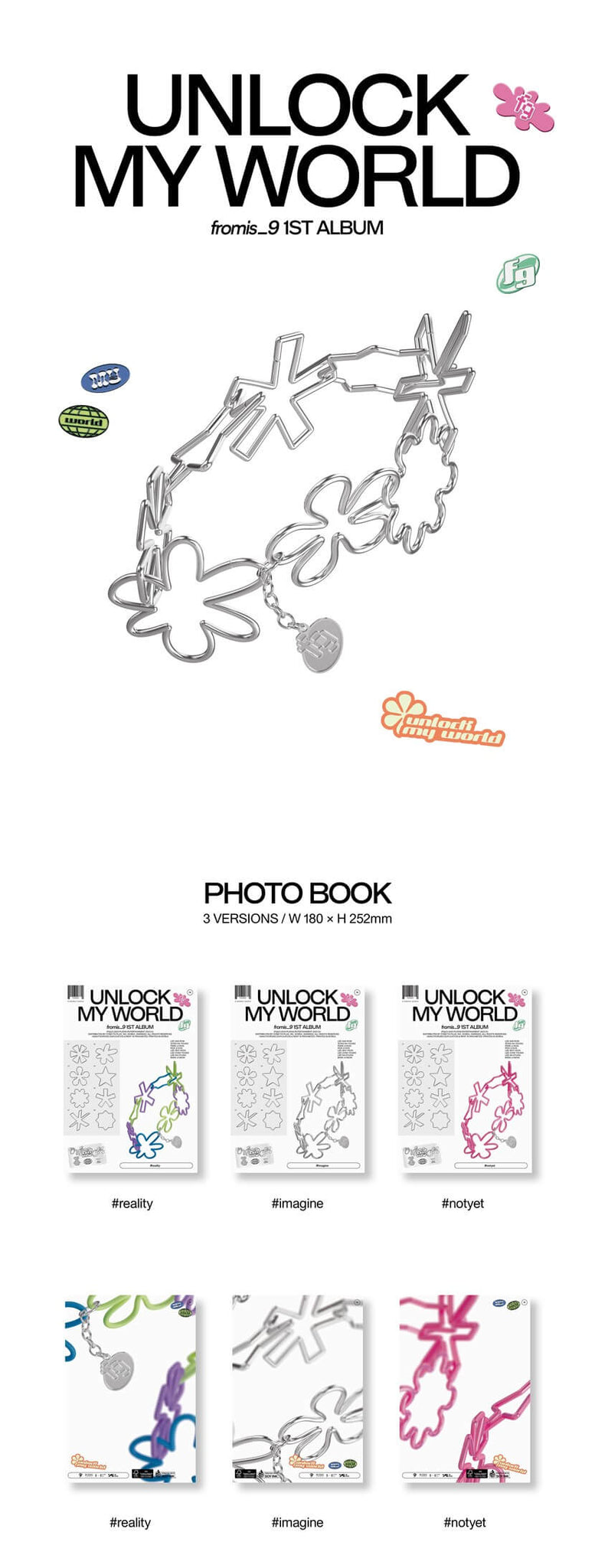 fromis_9 1st Full Album Unlock My World Inclusions Photobook