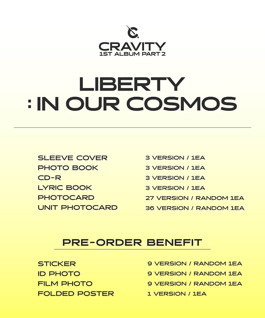 CRAVITY LIBERTY IN OUR COSMOS Album Info