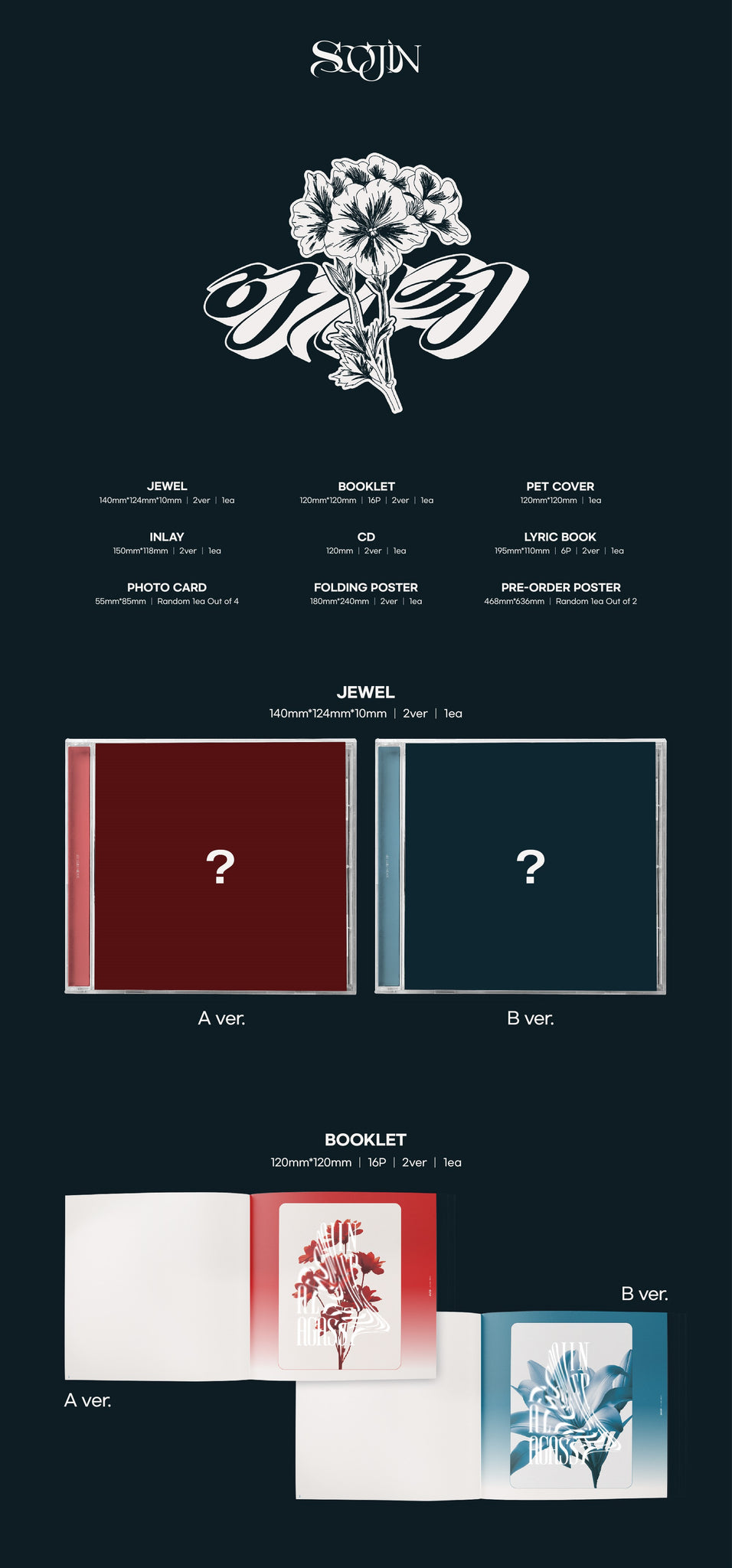 Soojin 1st EP Album Agassy - Jewel Version Inclusions: Jewel Case, Booklet