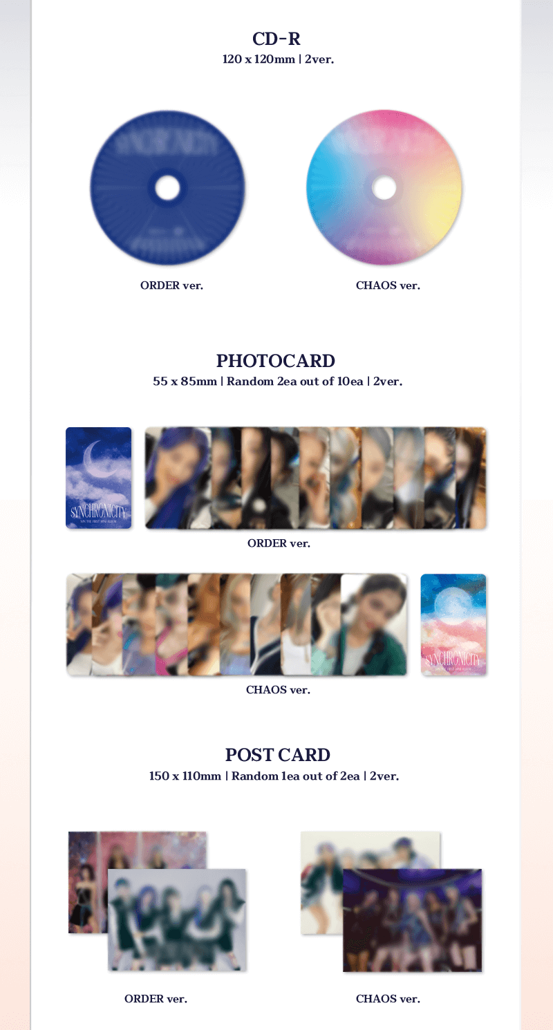 X:IN 1st Mini Album SYNCHRONICITY Inclusions CD Photocards Postcard