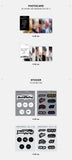 SUPERKIND Profiles of the Future (Λ): 70% POCA Version Inclusions Photocards Sticker