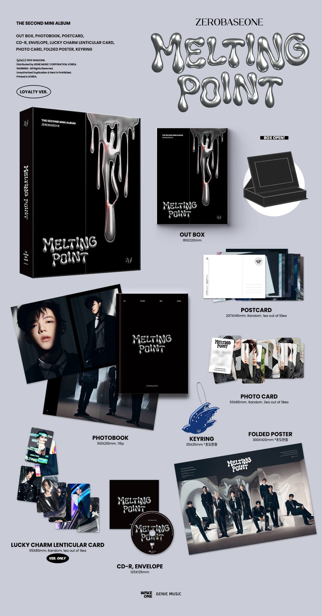 ZEROBASEONE MELTING POINT LOYALTY Version Inclusions Out Box Photobook CD Envelope Postcard Photocards Lucky Charm Lenticular Card 1st Press Keyring Folded Poster