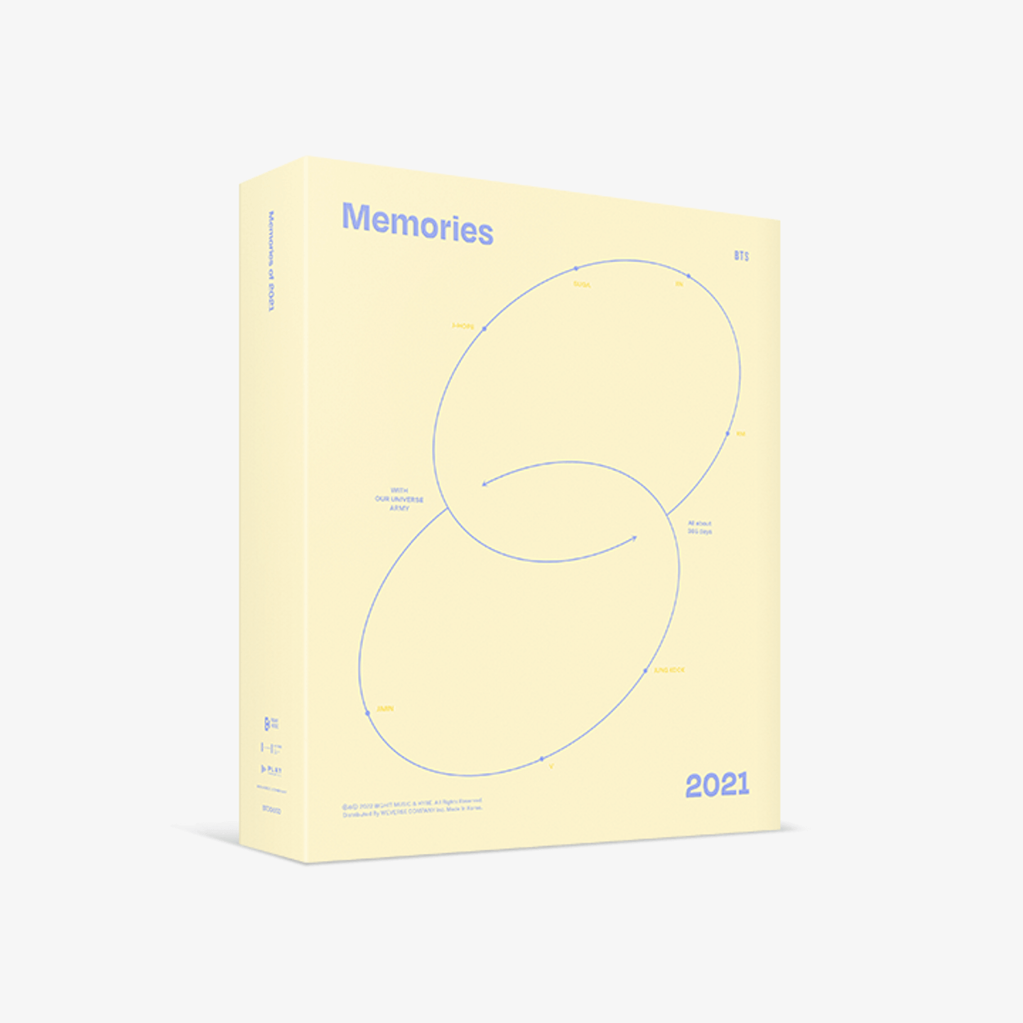 BTS - Memories of 2021 Digital Code