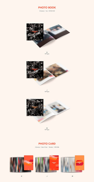 ENHYPEN MANIFESTO: DAY 1 (ENGENE Version) Inclusions Photobook Photocards