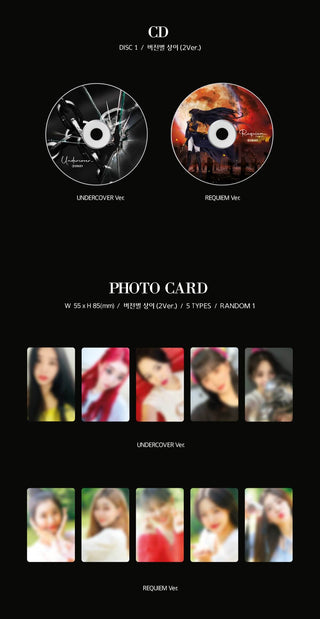 CRAXY 3rd Mini Album Who Am I (Light Pack) Inclusions CD Photocard