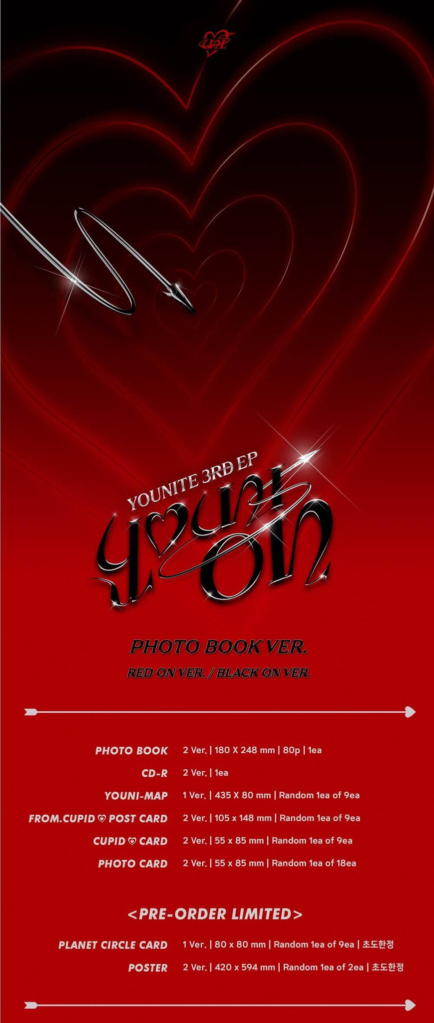 YOUNITE 3rd Mini Album YOUNI-ON Inclusions Album Info