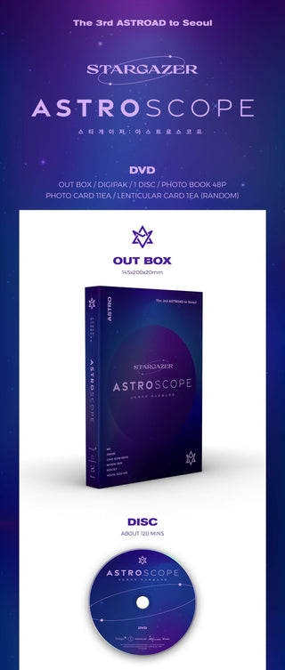 ASTRO - The 3rd ASTROAD to Seoul STARGAZER DVD Inclusions Out Box Disc