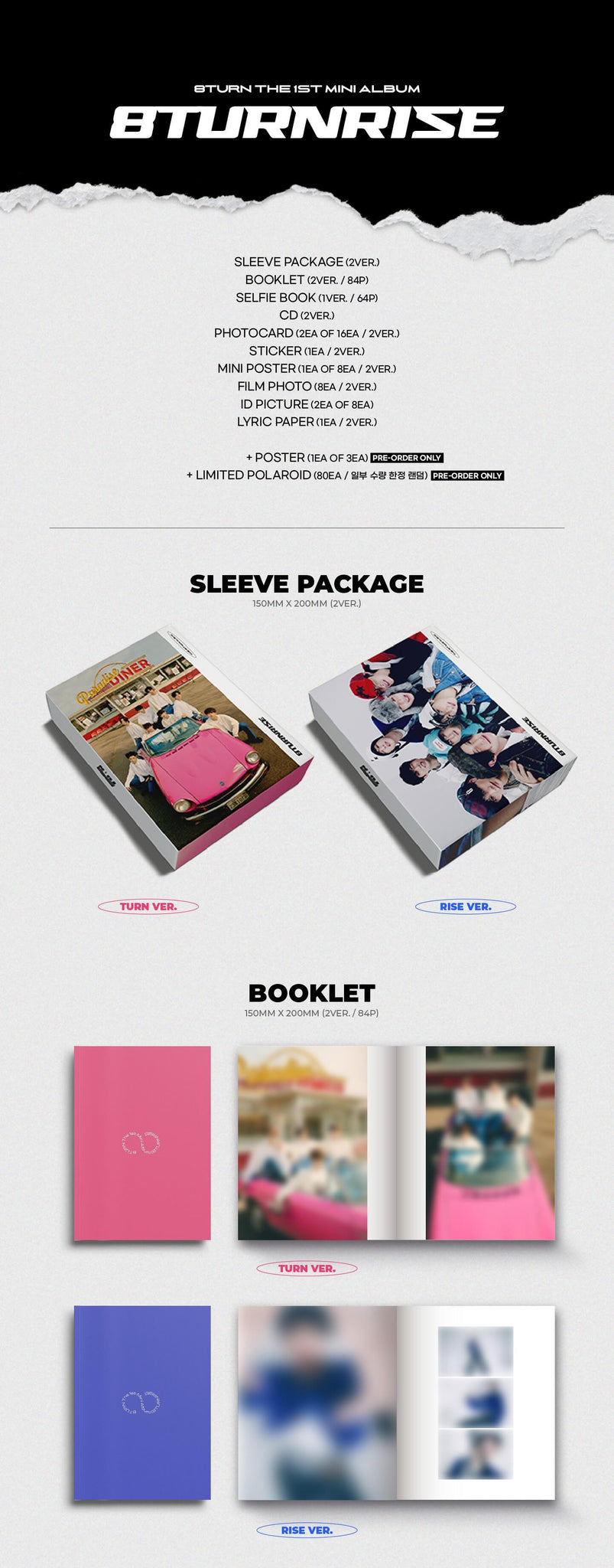8TURN 1st Mini Album 8TURNRISE Inclusions Sleeve Package Booklet