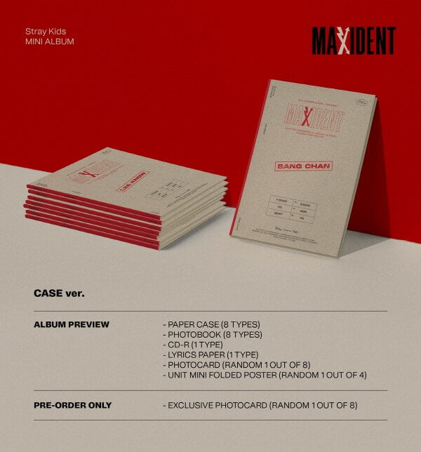 Stray Kids MAXIDENT - CASE Version Inclusions Album Info