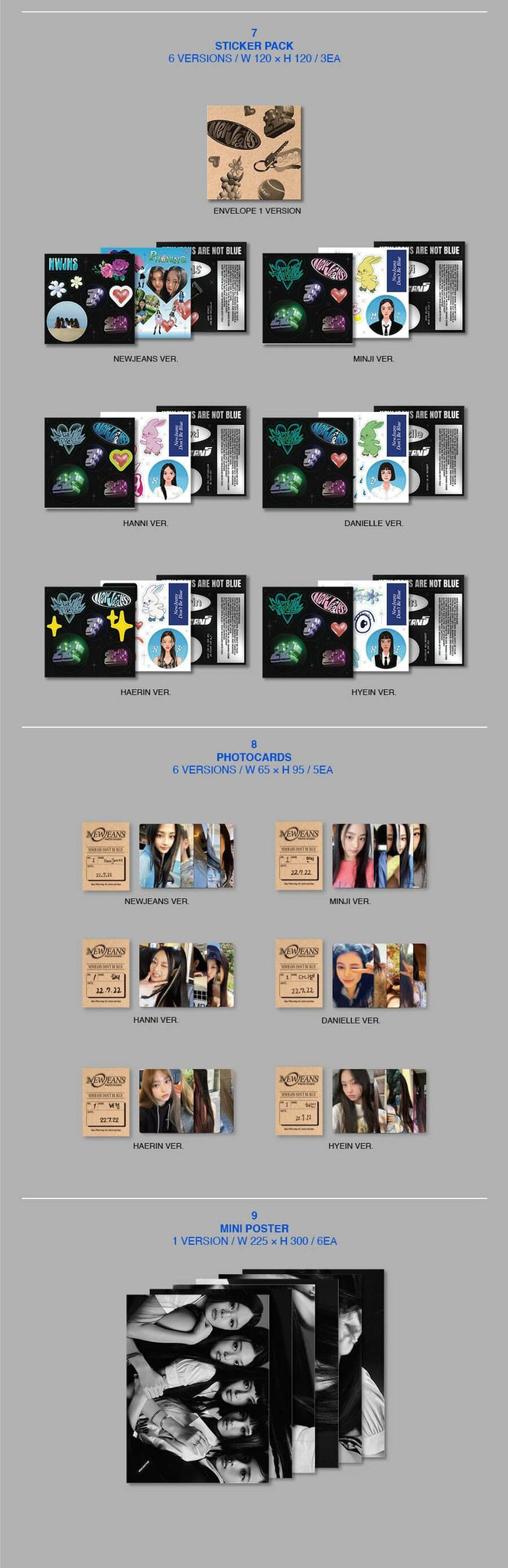NewJeans New Jeans (Bluebook Version) Inclusions Sticker Pack Photocards Mini Poster