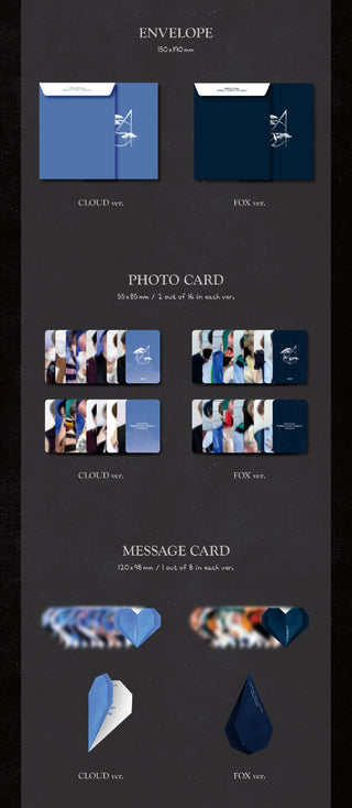 EPEX Prelude of Love Chapter 2. Growing Pains Inclusions Envelope Photocards Message Card