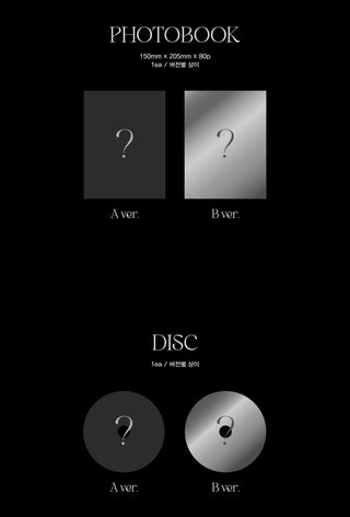 AB6IX 5th Mini Album A to B Inclusions Photobook CD