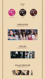 TWICE 12th Mini Album READY TO BE Inclusions CD Folded Poster Postcard Message Photocard