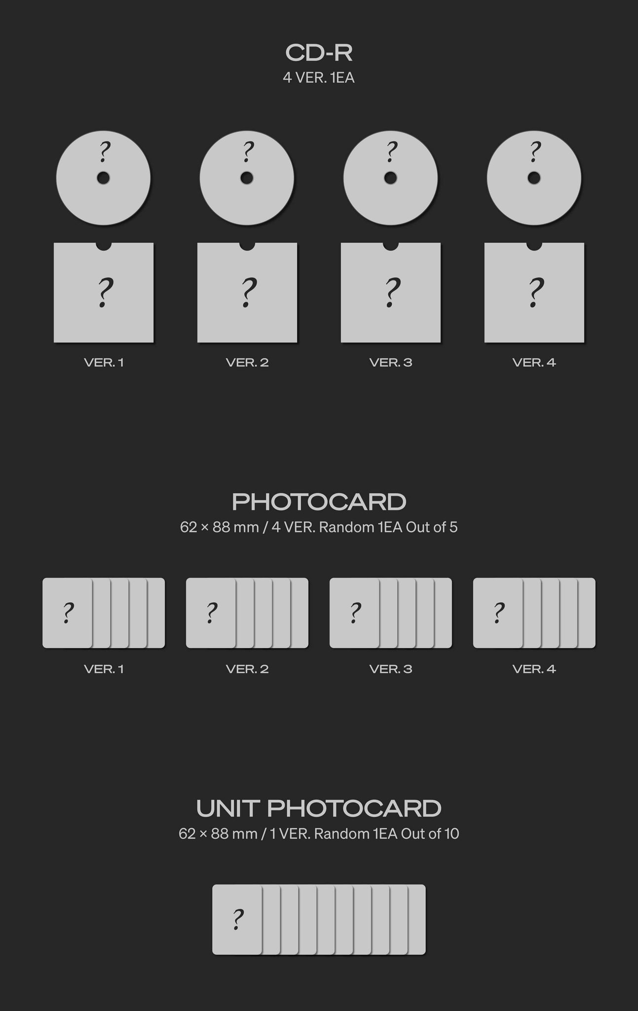 MONSTA X 12th Mini Album REASON Inclusions CD Photocard Unit Photocard