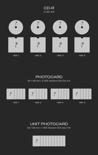 MONSTA X 12th Mini Album REASON Inclusions CD Photocard Unit Photocard