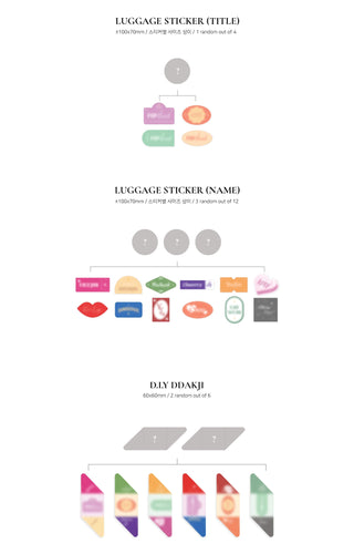 LOONA Summer Special Mini Album Flip That Inclusions Luggage Sticker Title Luggage Sticker Name D.I.Y Ddakji