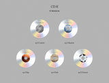 SEVENTEEN 4th Full Album Face the Sun Inclusions CD