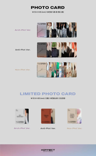 Kang Daniel 1st Full Album The Story Inclusions Photocards 1st Press Only Limited Photocard